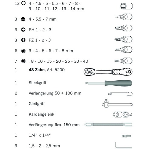 1/4" Steckschluessel Satz 46tlg proficraft | 72 Zahn Knarre